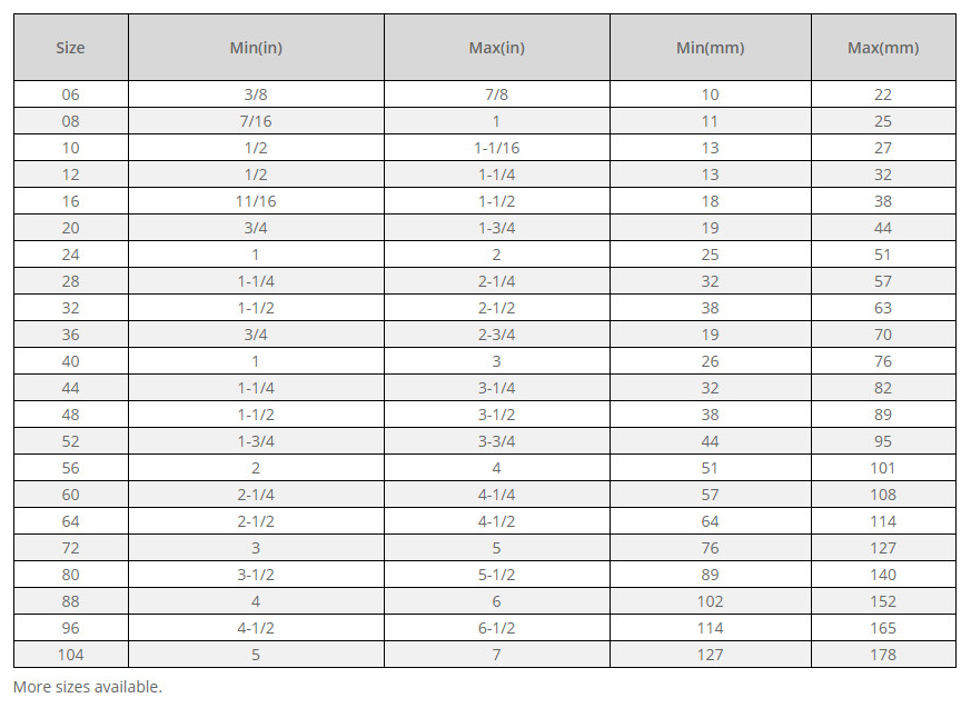 1-2--Band-Width-Clamps