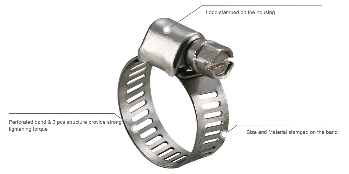 5-16-band-width-clamps-mini-clamps-feature
