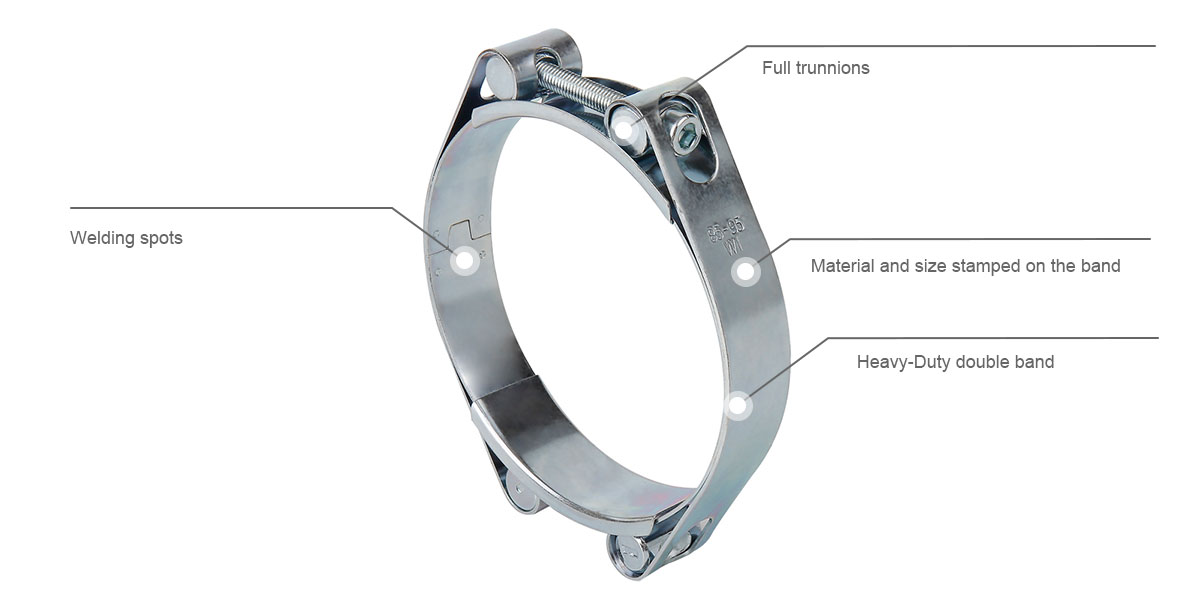 Power-clamp(Two-bolts)